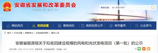 未按期開工！安徽收回1.9GW風(fēng)、光指標(biāo)